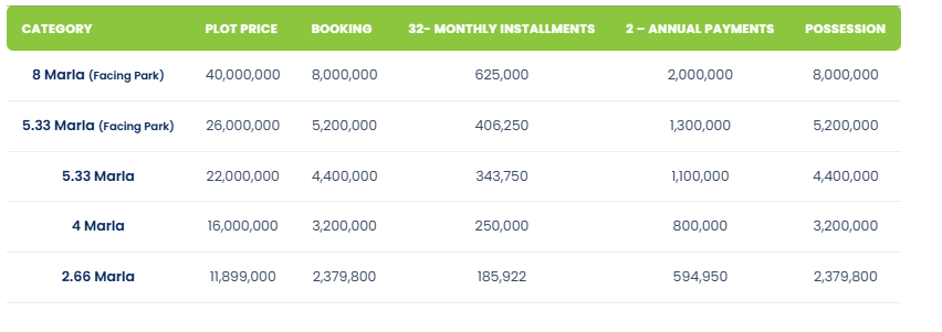 commercial payment etihad 2